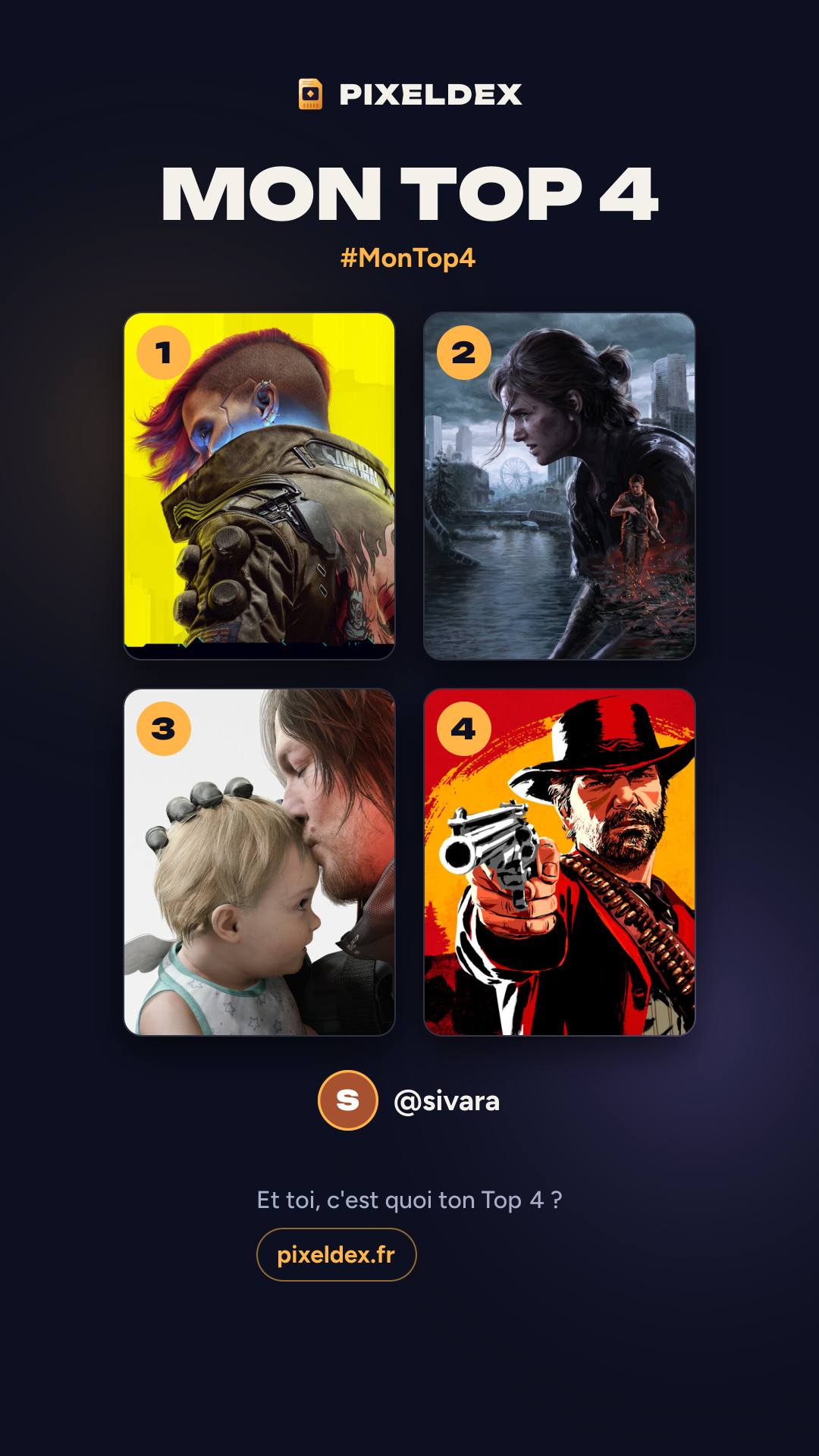 Image Top 4 (story)